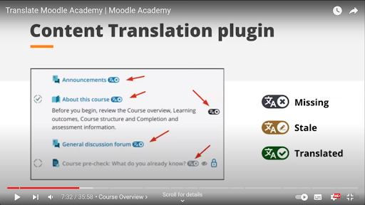 Moodle content translation plugin