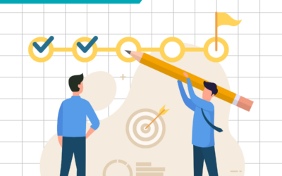 Translation quality management