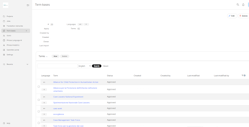 Terminology management termbase in English and Italian